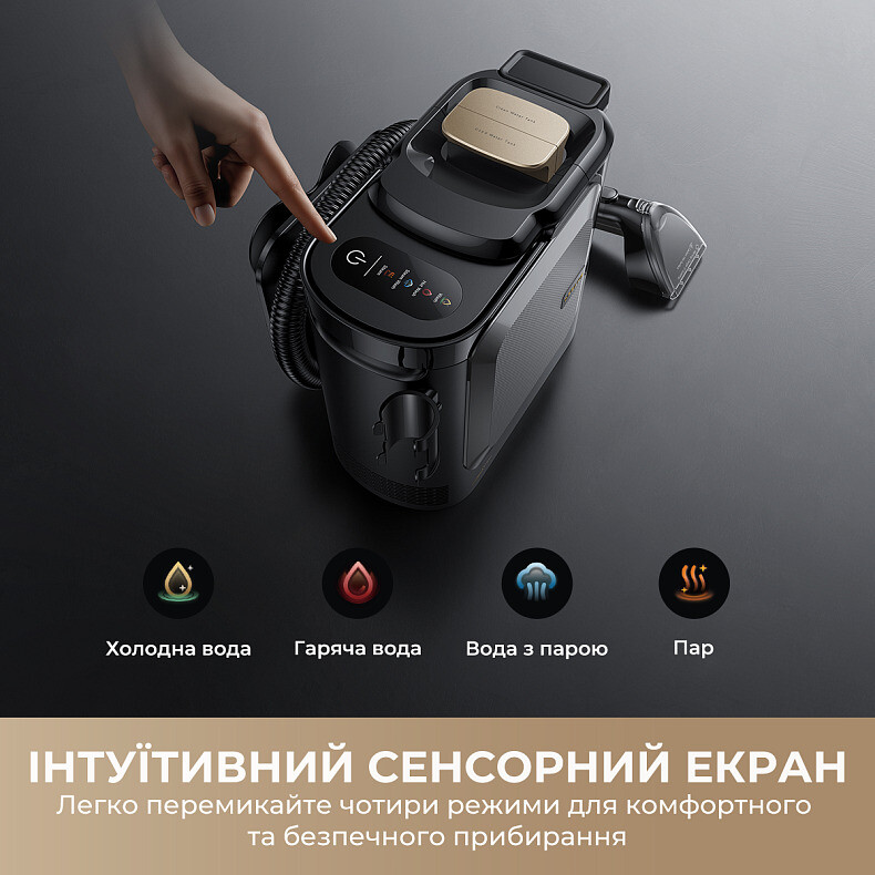 Моющий пылесос Dreame N20 Steam (HNR27A)