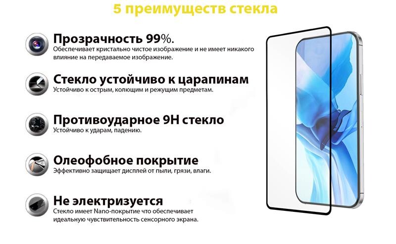 Захисне скло BeCover Premium для Samsung Galaxy A02s SM-A025 Black (705596)