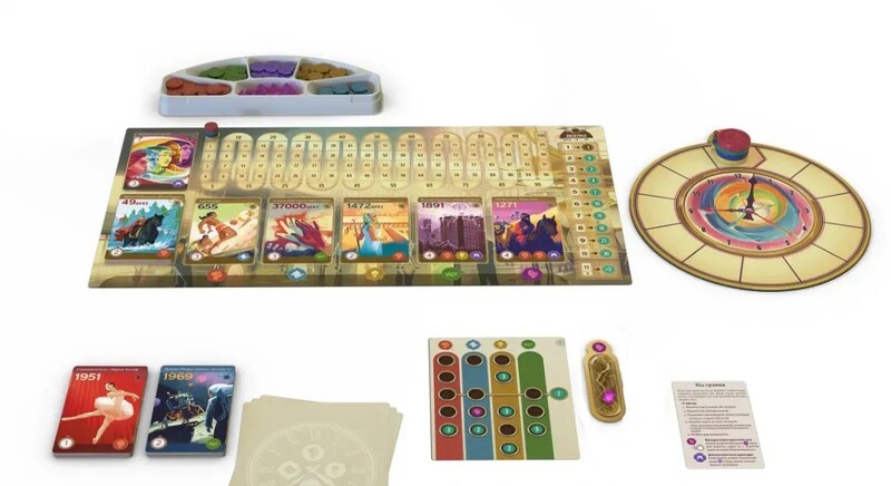Настольная игра Lord of Boards Путешествия вехами истории (LOB2328UA)