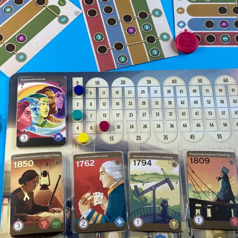 Настольная игра Lord of Boards Путешествия вехами истории (LOB2328UA)