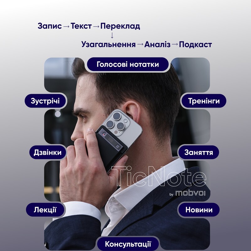 Диктофон Mobvoi TicNote с АІ NE-79