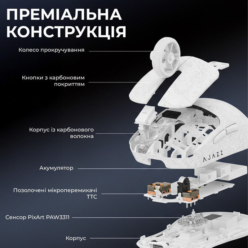 Миша бездротова Ajazz AJ199 White (AJ199-W)