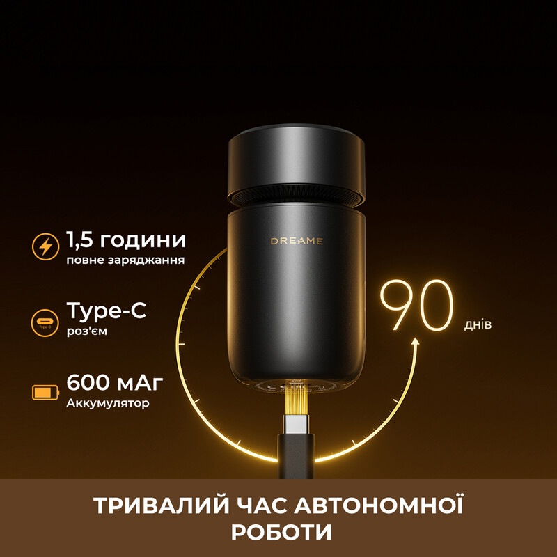 Электробритва Dreame S7 (AS01A)