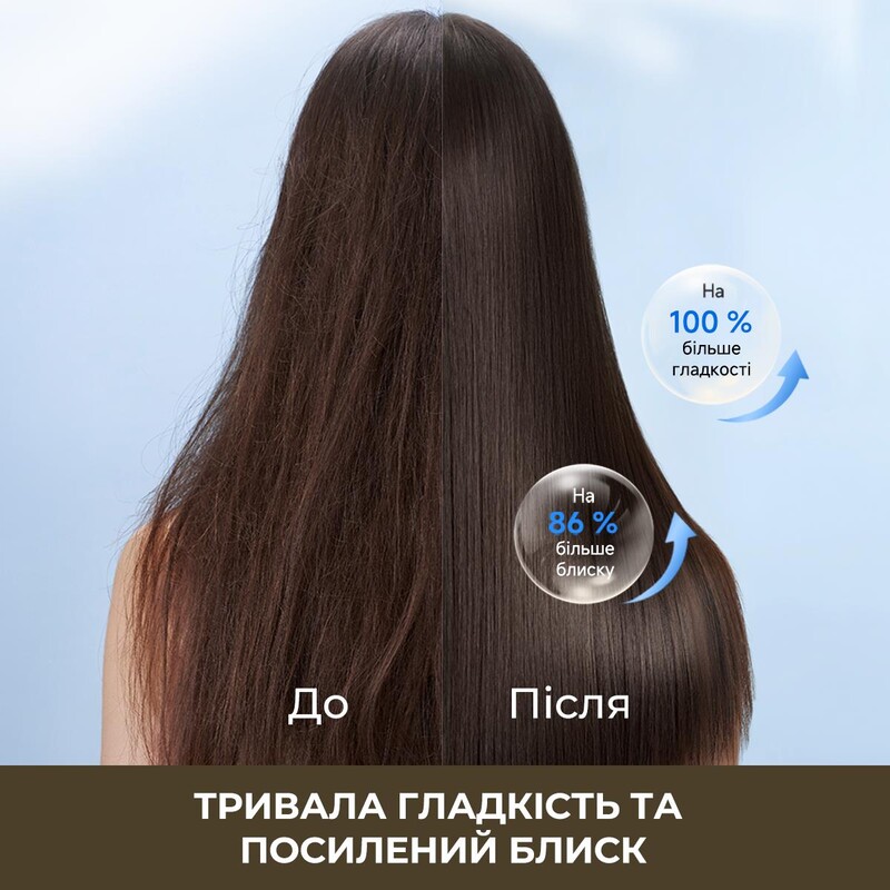 Утюжок (выпрямитель) для волос Dreame AuraSteam Straight White (AA01A)