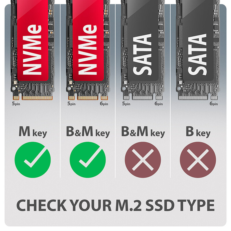Внешний карман Axagon NVMe M.2 2242/2260/2280 USB Type-C 3.2 Black (EEM2-20G)