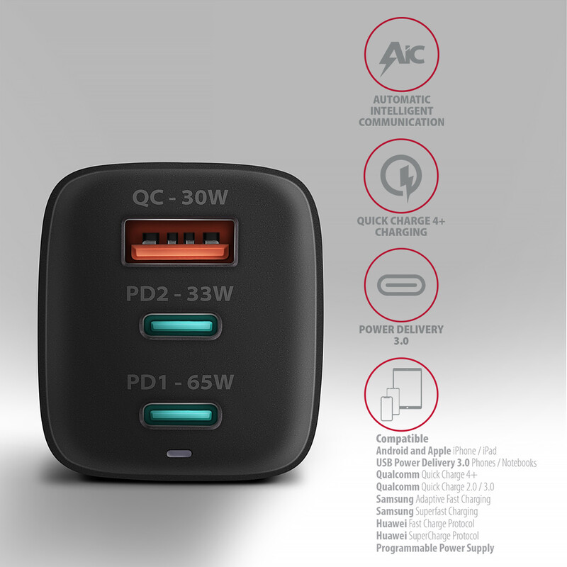 Зарядное устройство Axagon 65W Black (ACU-DPQ65)