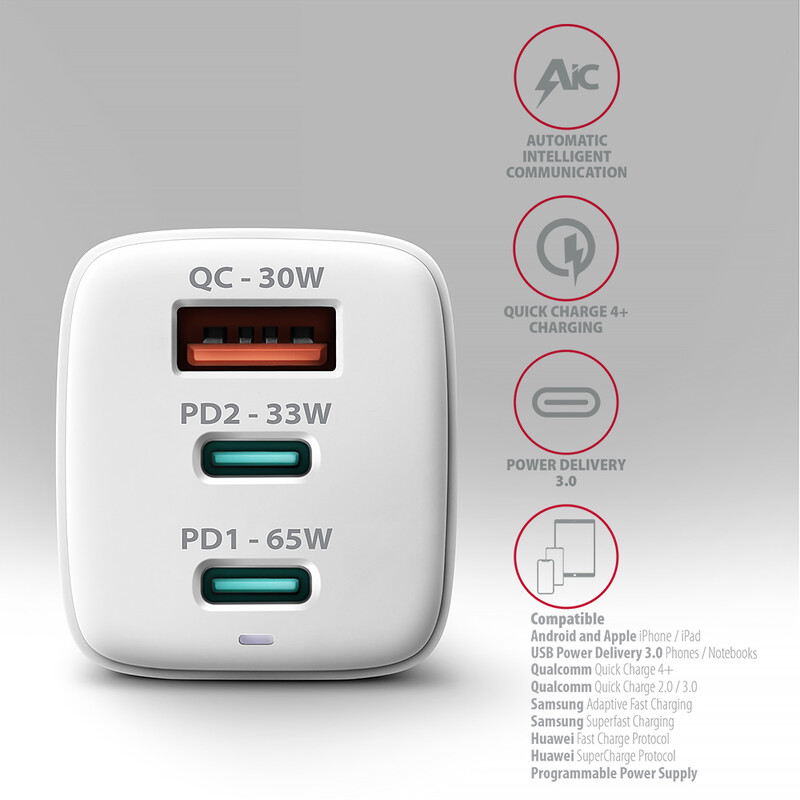Зарядное устройство Axagon 65W White (ACU-DPQ65W)