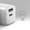 Фото - Зарядное устройство Axagon 20W White (ACU-PQ20W) | click.ua