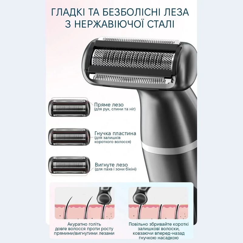 Триммер для тела Enchen A1 Grey