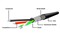 Фото - Кабель Cablexpert USB - USB V 2.0 (F/M), активный удлинитель, 5 м, черный (UAE-01-5M) | click.ua