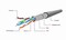 Фото - Кабель витая пара Cablexpert FTP (FPC-5004E-SO/100C) CAT5e, одножильная, экранированная фольгой, 100м | click.ua