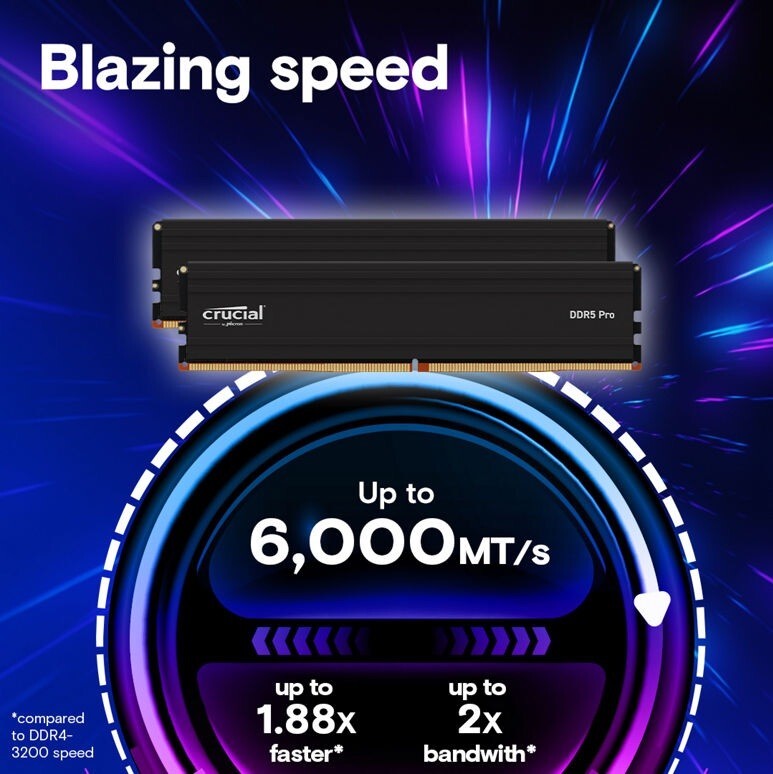 Модуль пам`ятi DDR5 64GB/5600 Crucial Pro (CP64G56C46U5)