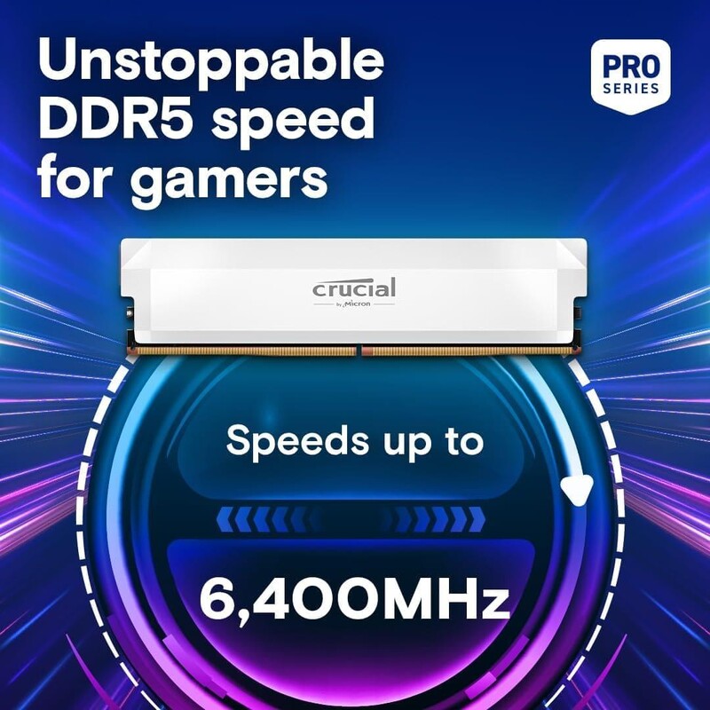 Модуль пам`ятi DDR5 2x32GB/6400 Crucial Pro Overclocking White (CP2K32G64C40U5W)