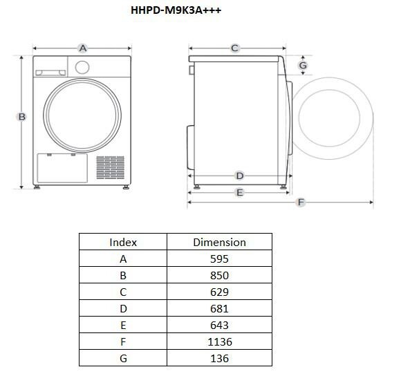 Сушильна машина Heinner HHPD-M9K3A+++