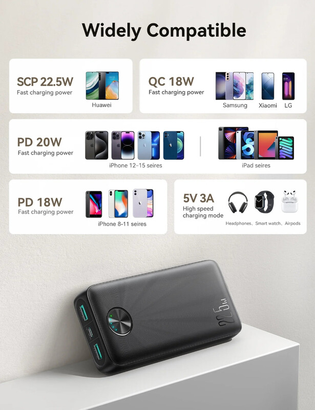 Универсальная мобильная батарея Joyroom 20000 mAh 22.5W Black (JR-PBF16)