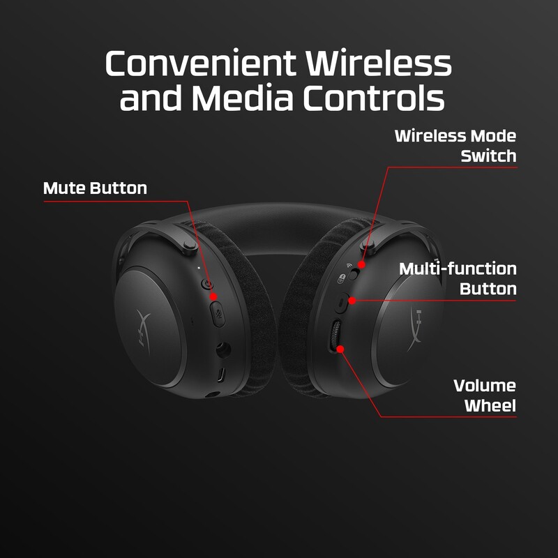 Гарнитура HyperX Cloud Alpha 2 Wireless Black (AJ5C7AA)