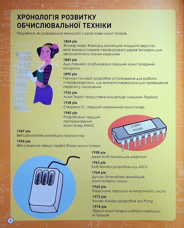 Наукові історії. Кодування та комп’ютери / Ліза Ріган