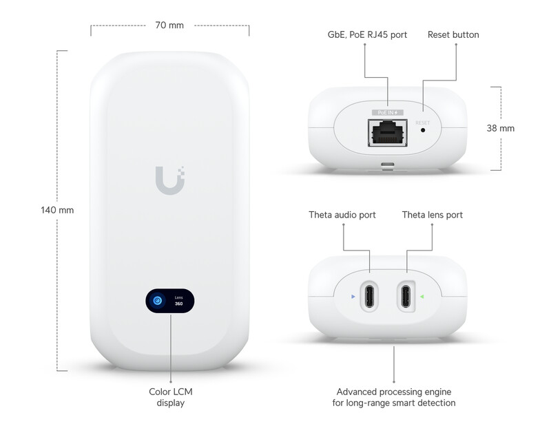 IP-камера Ubiquiti UniFi AI Theta (UVC-AI-Theta)