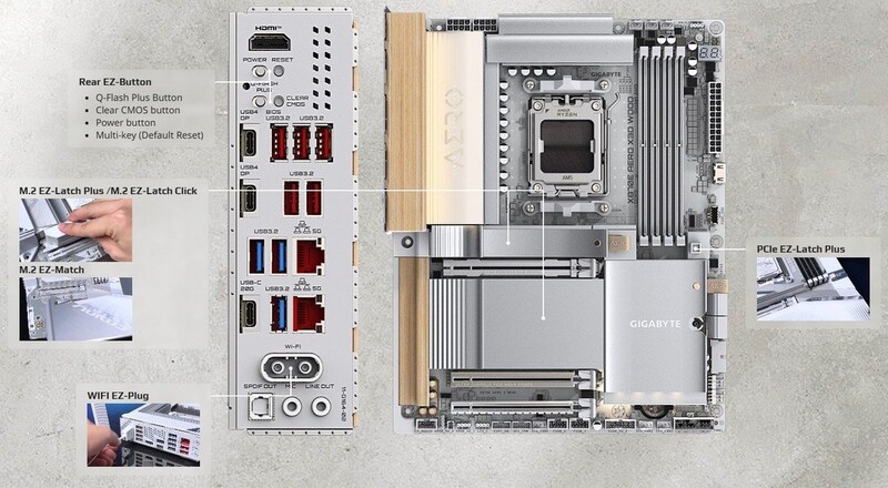 Материнская плата Gigabyte X870E Aero X3D Wood Socket AM5