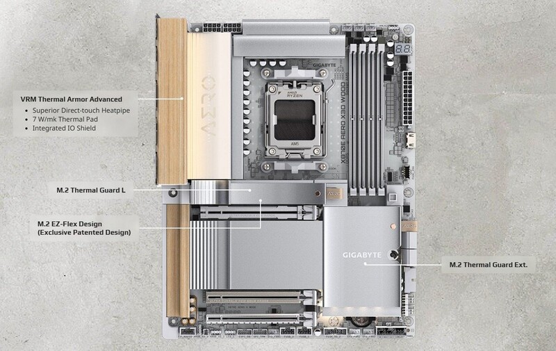 Материнская плата Gigabyte X870E Aero X3D Wood Socket AM5