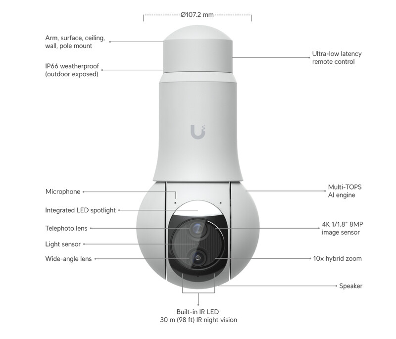 IP-камера Ubiquiti UniFi G6 PTZ White (UVC-G6-PTZ-W)