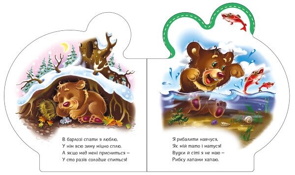 Все про ведмежатко / Ірина Сонечко