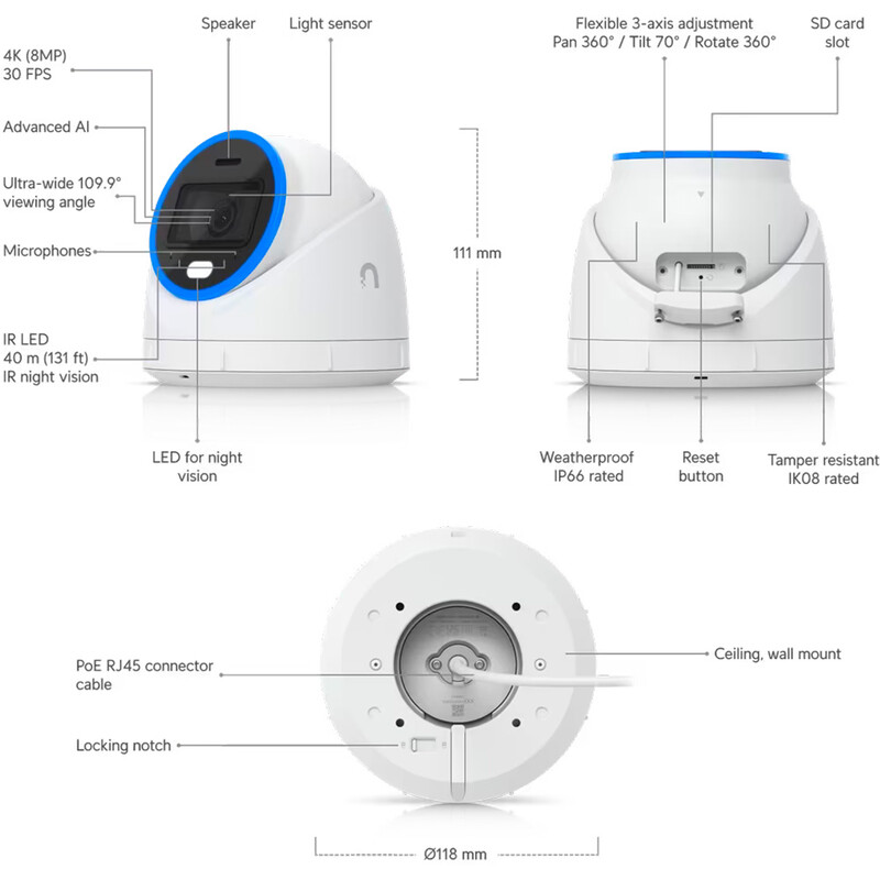 IP камера Ubiquiti UniFi AI Turret White (UVC-AI-Turret-W)