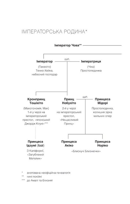 Навіки Токіо. Книга 2: Мрії про Токіо / Еміко Джин