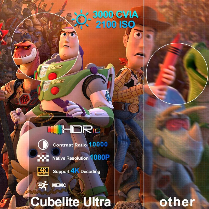 Проєктор Everycom Cubelite Ultra
