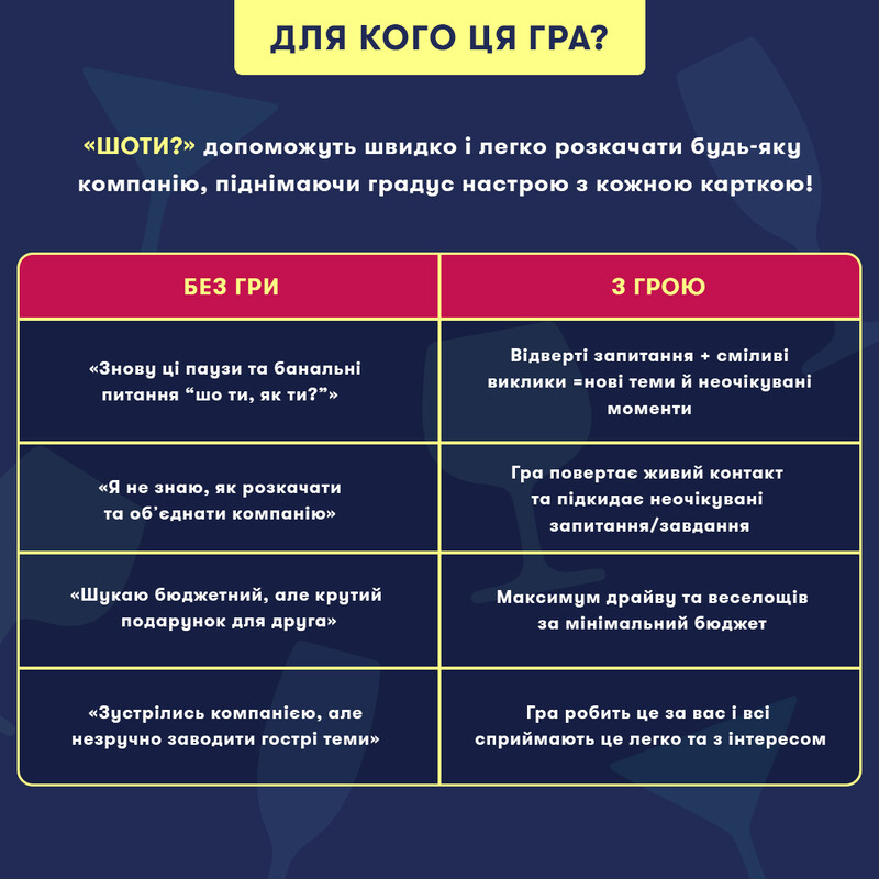 Міні-гра Orner Шо ти? (orner-3625)