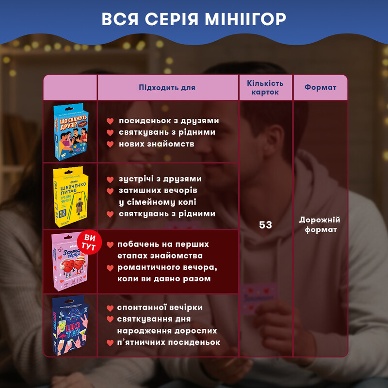 Мини-игра Orner Влюбленные сердца (orner-3624)