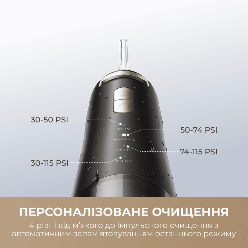 Іригатор Mova Ripple 10 (AWF14A-BK)
