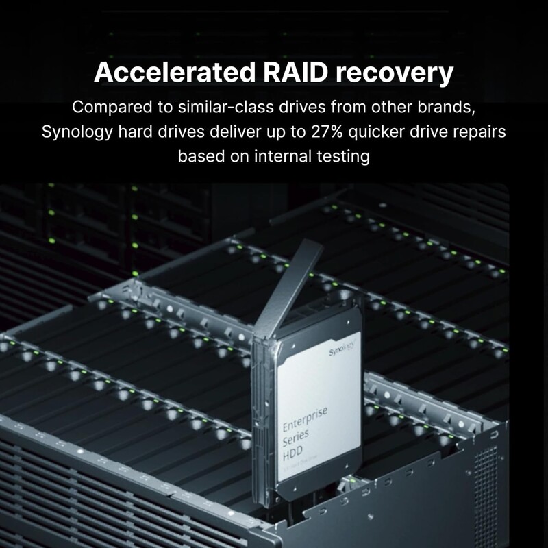 Накопитель HDD 3.5" SATA 8.0TB Synology HAT5320 7200rpm 512MB (HAT5320-8T)