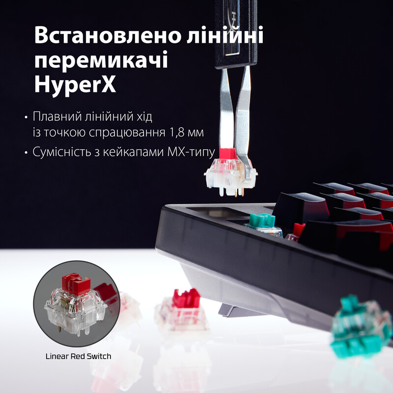 Клавіатура HyperX Origins 2 1800 HX Red USB Black (B4QS4AA)