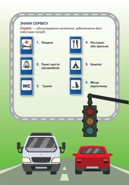 Навчальна гра Дорожні знаки