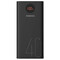 Фото - Універсальна мобільна батарея Romoss PEA40 40000mAh 22.5W Black (PEA40-152-2111H) | click.ua