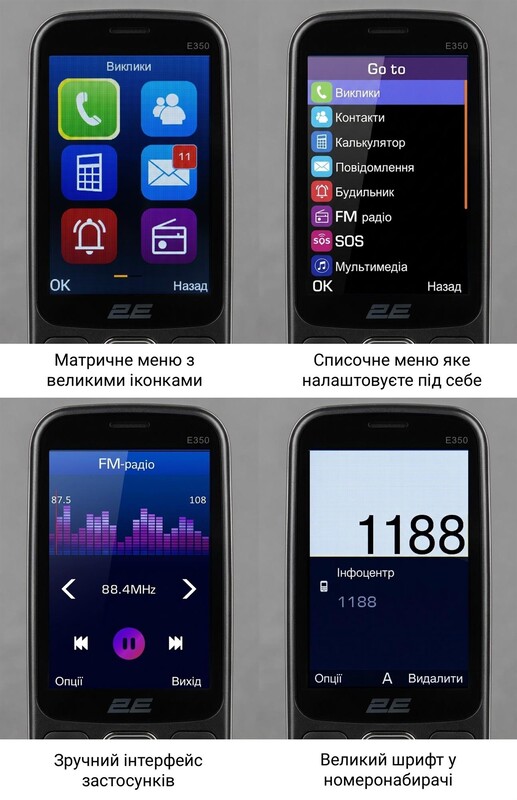Мобильный телефон 2E E350 Black (694743656879)