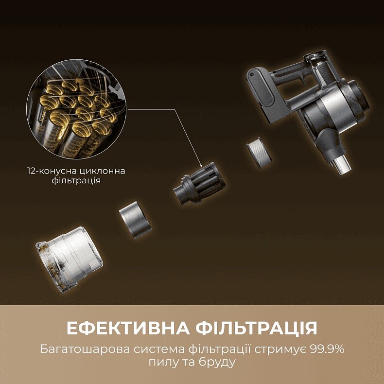 Акумуляторний пилосос Mova S7 Ultra (V2590E)