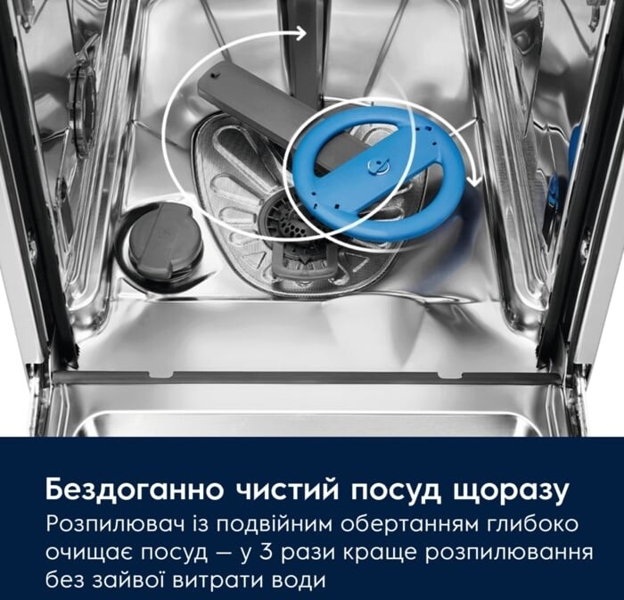 Посудомийна машина Electrolux ESM48310SW