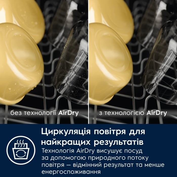 Вбудована посудомийна машина Electrolux EEA23200L