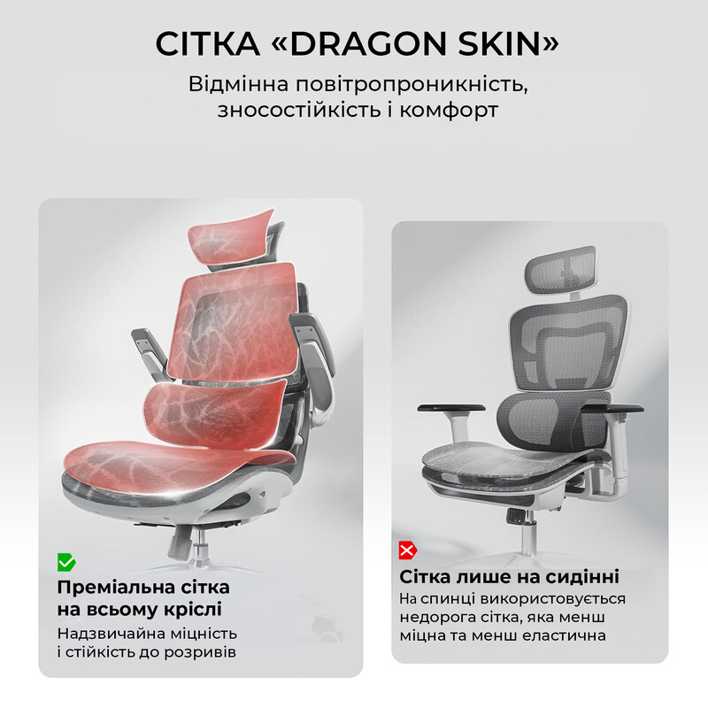 Крісло офісне Sihoo M59AS Mesh Gray (M59AS-M301)