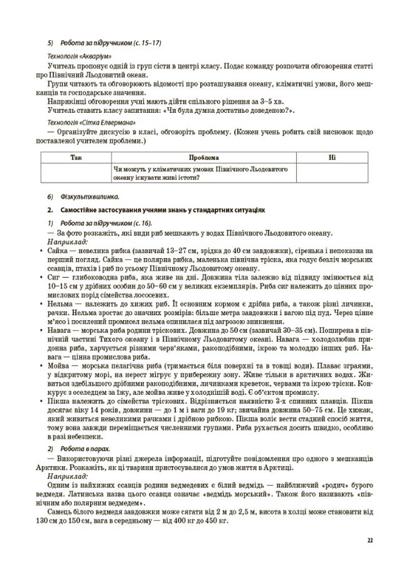 Мій конспект. Я досліджую світ. Частина 2: 4 клас / Валентина Порощук
