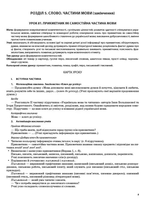 Мій конспект. Українська мова та читання. Частина 2: 4 клас / С.П. Олійник