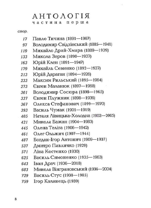 Антологія української поезії ХХ століття: від Тичини до Жадана