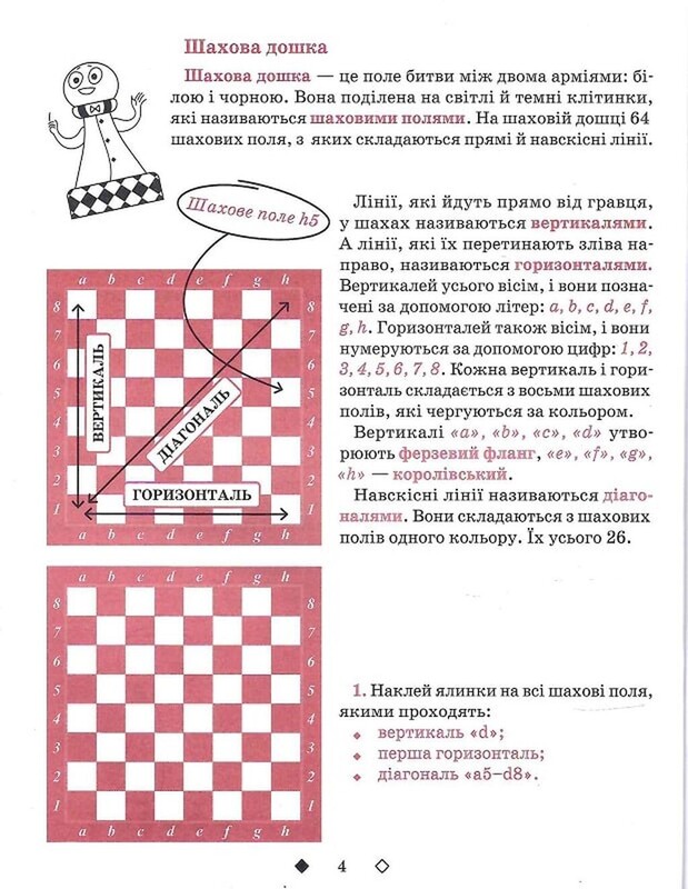 Шахи для дітей. І рівень / Інна Романова