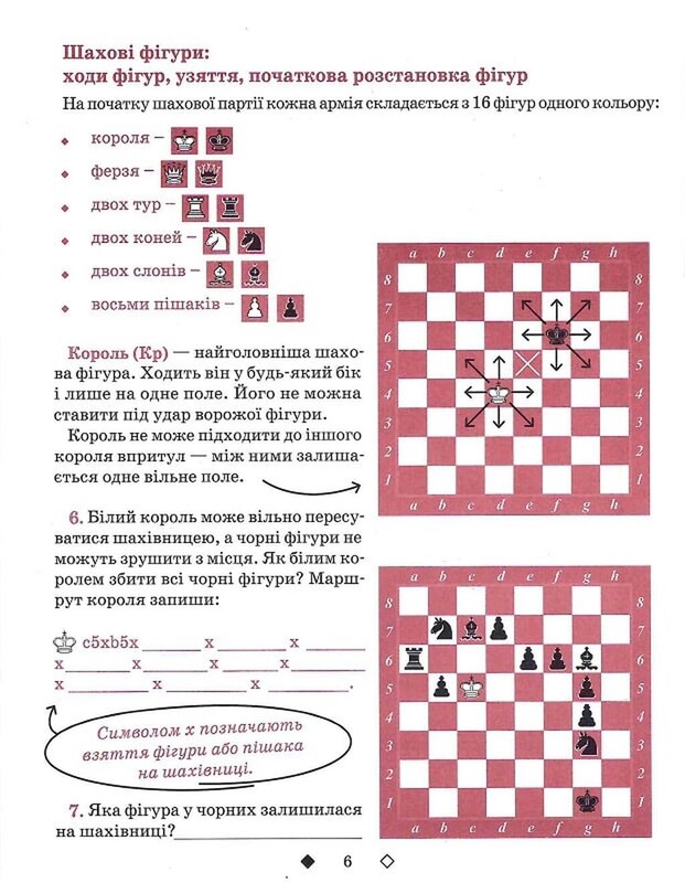 Шахи для дітей. І рівень / Інна Романова