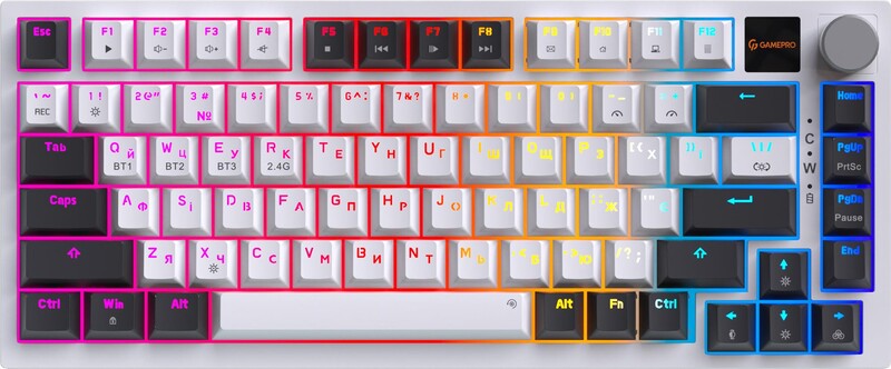 Клавіатура бездротова GamePro Asgard Valhalla QLAB Sakura Switch White With Display (MK160-W-D-QS-PRO)