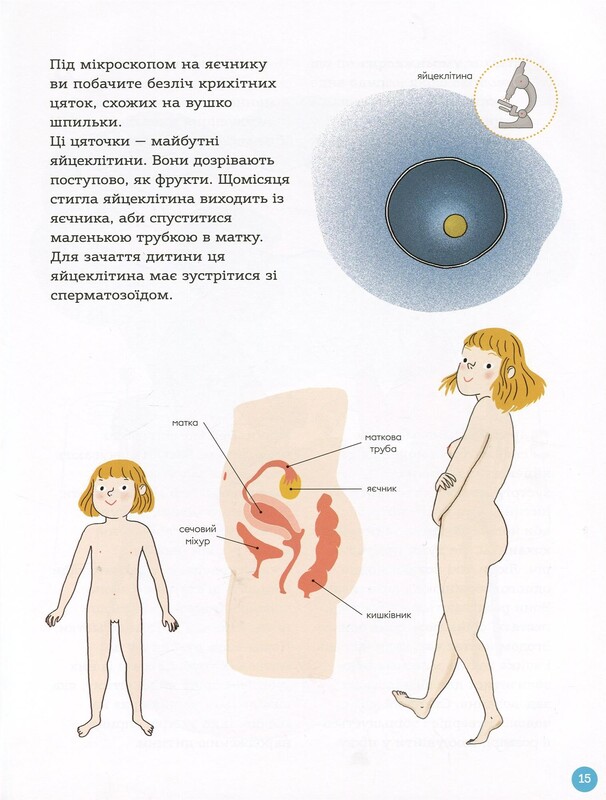 Для турботливих батьків. Енциклопедія статевого життя. 7-9 років / Крістіан Верду, Жан Коен, Жаклін Кан-Натан