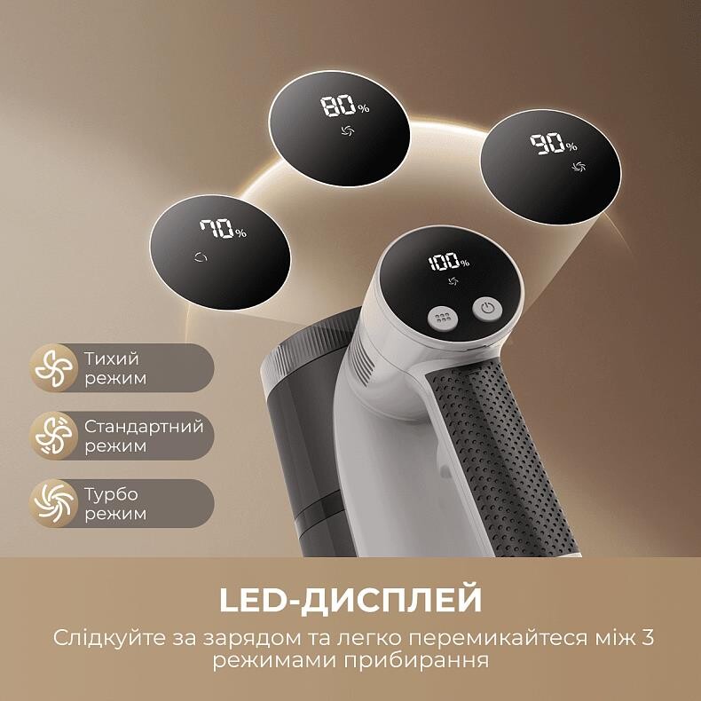 Аккумуляторный пылесос Mova S1 (V2594E)