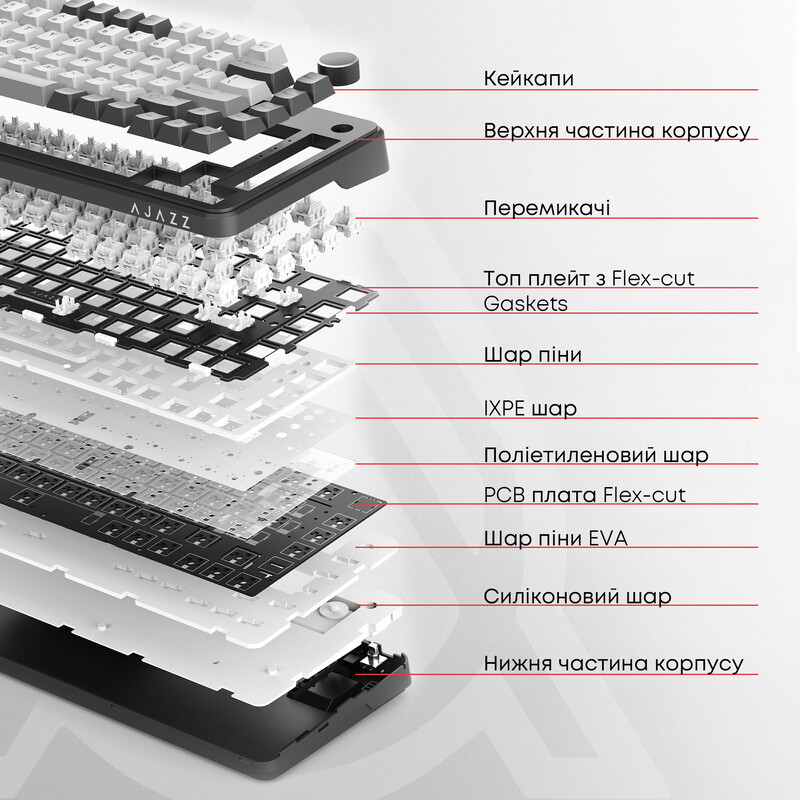 Клавіатура Ajazz AK820 Red Switch White USB-C (AK820-R-W)